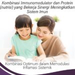 Kombinasi Immunodulator dan Protein (nutrisi) yang Bekerja Sinergi Meningkatkan Sistem Imun